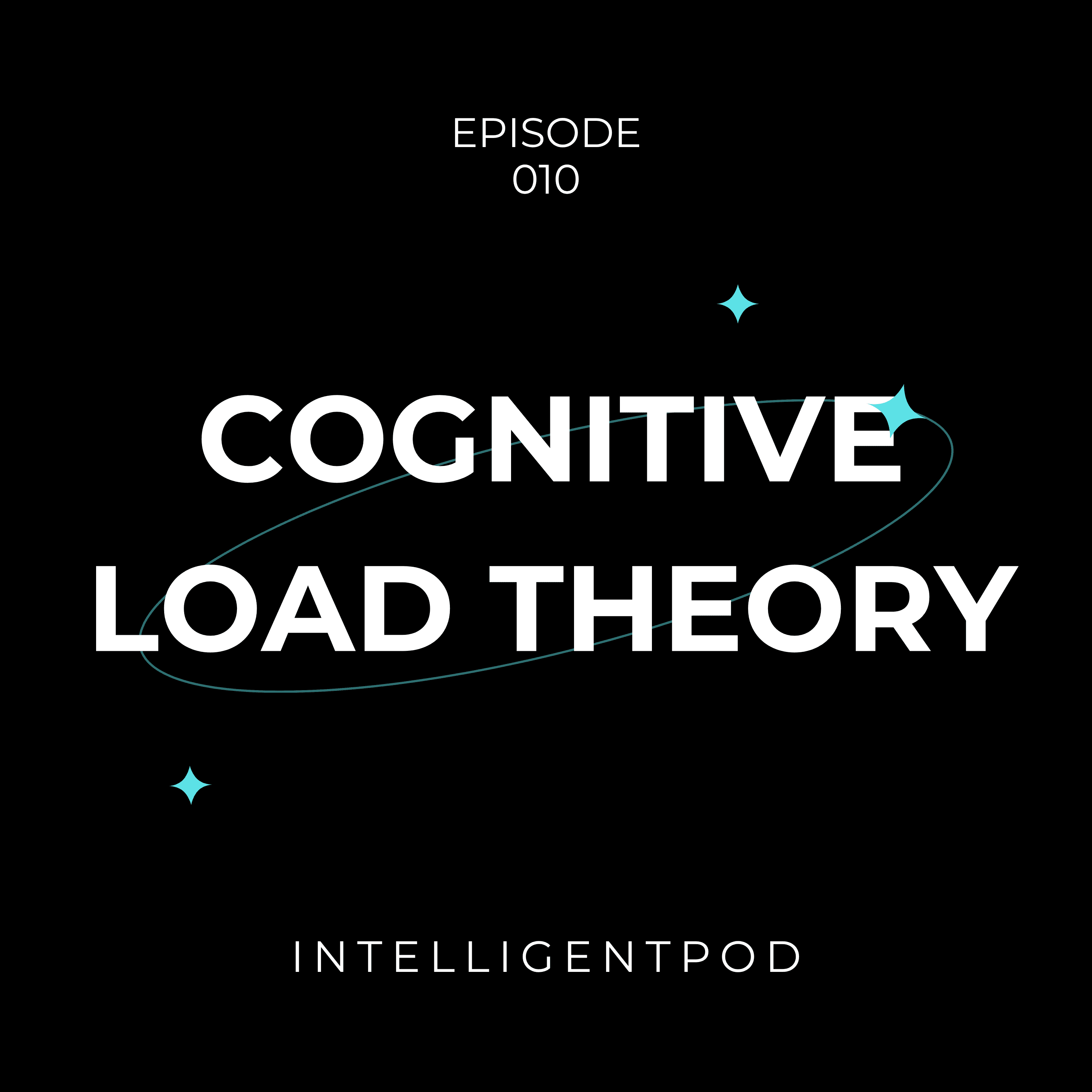 Cognitive Load Theory: Boost Learning, Teaching & Productivity Cover